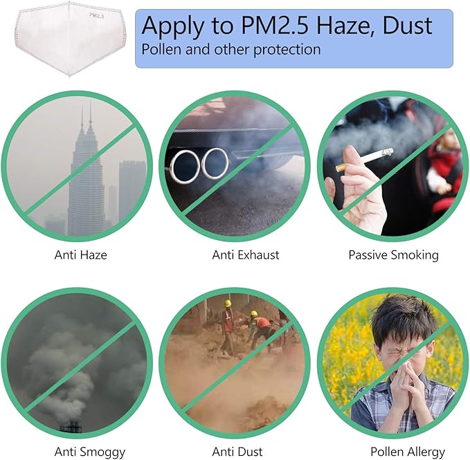 24 PCS New 3D Cutting PM 2.5 Activated Carbon Filter, 5 Layers 3D Pm2.5 Filter Insert Dustproof Air Pollution Replaceable Protective Filter Large Size