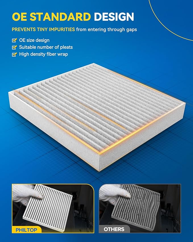 PHILTOP Cabin Air Filter, Replacement for CF12936, 2020-2024 Palisad, Premium Cabin Filter Filter Up Dust Pollen Odor