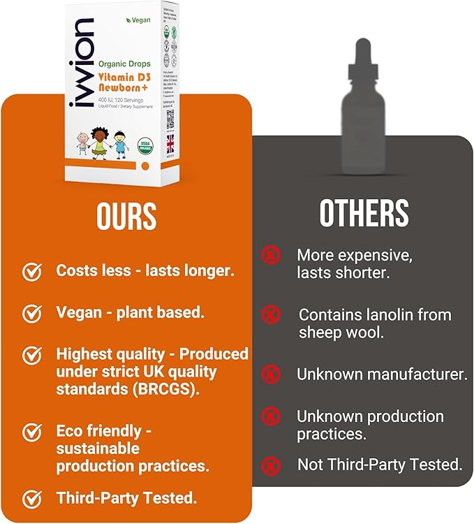 Organic Vegan 400IU, Vitamin D3, 120 Drops β Baby Drop for Infants & Toddlers | USDA Organic, Non-GMO, Plant-Based, No Additives or Preservatives, All Natural, Made in UK