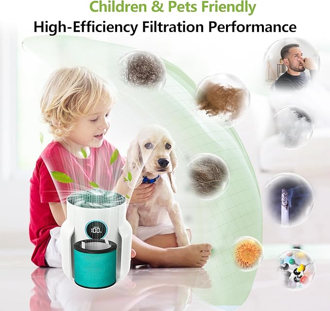 HP071BRN HP070 HP072 Replacement Filter Compatible with Shark NeverChange Air Purifier HP072/HP071BRN/HP070/UA075 H13 True HEPA and Activated Carbon Filter Replacement Pet Care,2 Pack