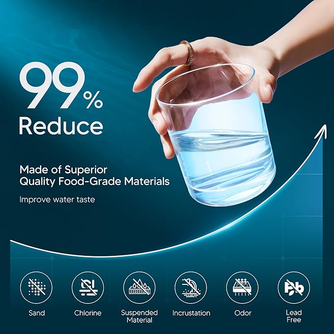 BOGDA Faucet Water Filter Replacement Fit for All P-ur, P-UR PLUS FM-2500V, FM-3700, RF3375, PFM400H PFM450S PFM150W PFM350V PUR-0A1 FM2500V FM-3700 Faucet Mount Filtration Systems, 3 Filters