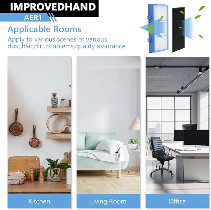 Improvedhand HAPF30AT Filter Replacement Compatible with Holmes AER1 Type Total Air Purifier, Fit for Holmes HAP242B-U HAPF30AT, 4 HEPA Filters and 8 Carbon Pre-Filters