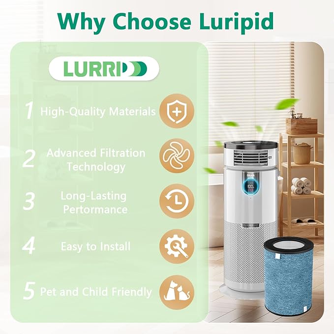 HP302 HP202 HC502 Replacement Filter Compatible with Shark HP200, HP300, HC500, UA & AP Series,3-in-1 H13 Grade True HEPA Filter,Part # HE2FKBAS,HE2FKBASMB,HE2FKPET,2 Pack