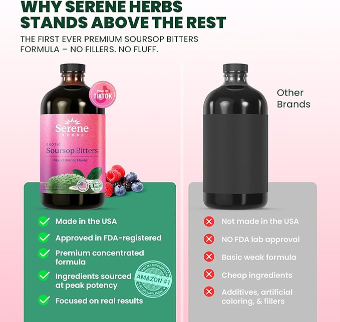 Soursop Bitters Liquid - Organic Herbal Sour Sop Guanabana with Black Seed, Moringa, Irish Moss & Ginger – Gut Support, Energy & Immune Boost – Vegan, Non-GMO – Mixed Berry Flavor – 16 oz