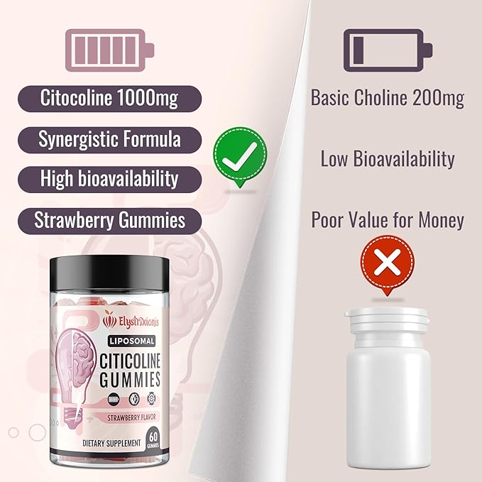 Citicoline Supplement, CDP Choline, Brain Supplement for Memory and Focus | Cognitive Function & Energy Improvement | Citicoline 1000mg Plus Lion's Mane Extract 500mg per Serving (60 Count)