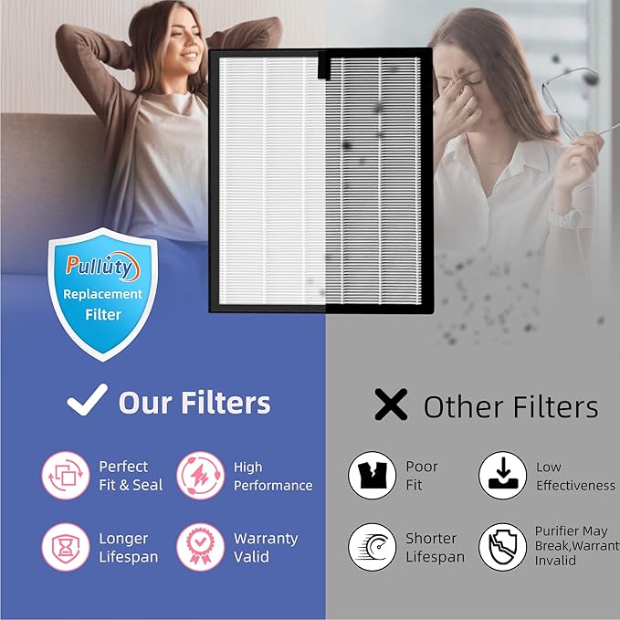 HAP603 Replacement Filter for ECOSELF HAP603 Air Purifier,3-in-1 H13 True HEPA High-Efficiency Activated Carbon Filter,3 Pack