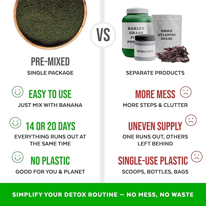 Numami Organic Detox Smoothie Mix with Healthy Spirulina, Atlantic Dulse and Barley Grass Juice Powder