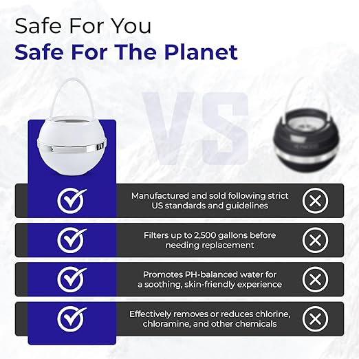 Crystal Quest Bath Ball Water Filter for Bathtub - 3-Stage Filtration, Removes Chlorine, Chloramine & Byproducts, 2,500 Gallons, BPA Free, pH Balanced Water, Fits Most Tubs, Easy Install - White