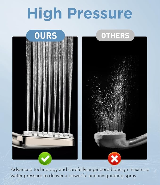 Filtered Shower Head - 6 Modes High Pressure Handheld Shower Head with Filter Mineral Beads, Detachable Handheld Showerhead Set with Stainless Steel Hose and Shower Arm Bracket (Brushed Nickel)