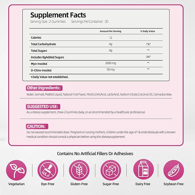 Myo & D-Chiro Inositol Gummies l Ideal 40:1 Gold Ratio| Female Hormone Balance and Ovarian Health Support| NSF |Non-GMO, Gluten-Free, Vegan, Sugar-Free| 30-Day Supply