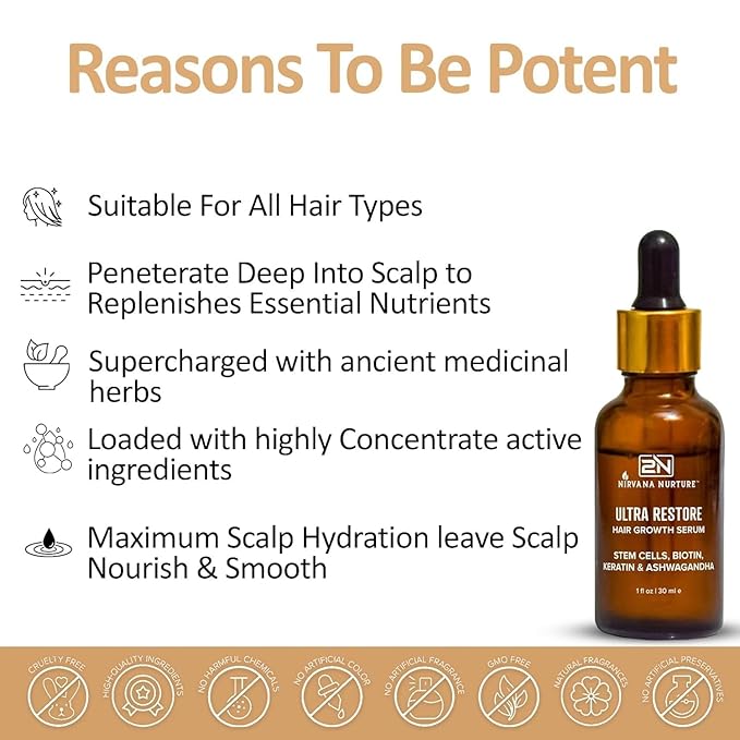 Ultra Restore Hair Growth Serum -Promote Fuller Hair Growth and Reduce Hair Loss, Nurtures Hair Follicle, Hydrates the Scalp, Detox Scalp -Stem Cells, Ashwagandha, Biotin, Keratin