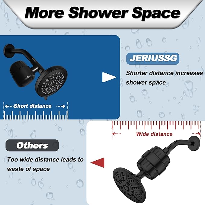 6 Inch Shower Head with Filter - 9 Spray Modes Fixed Water Saving Shower Heads with 2.5 GPM Restrictor, Hard Water Filtering Shower Head to Remove Toxic Chemicals, Matte Black