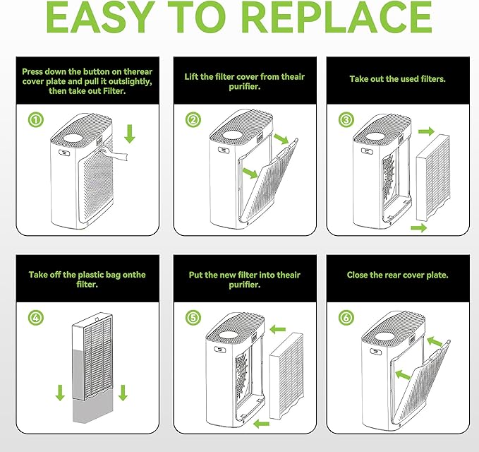 JF239 Replacement Filter Compatible with JF239/JF268 Air Purifier, 3-in-1 High Efficiency H13 True HEPA Activated Carbon Filter 2Pack