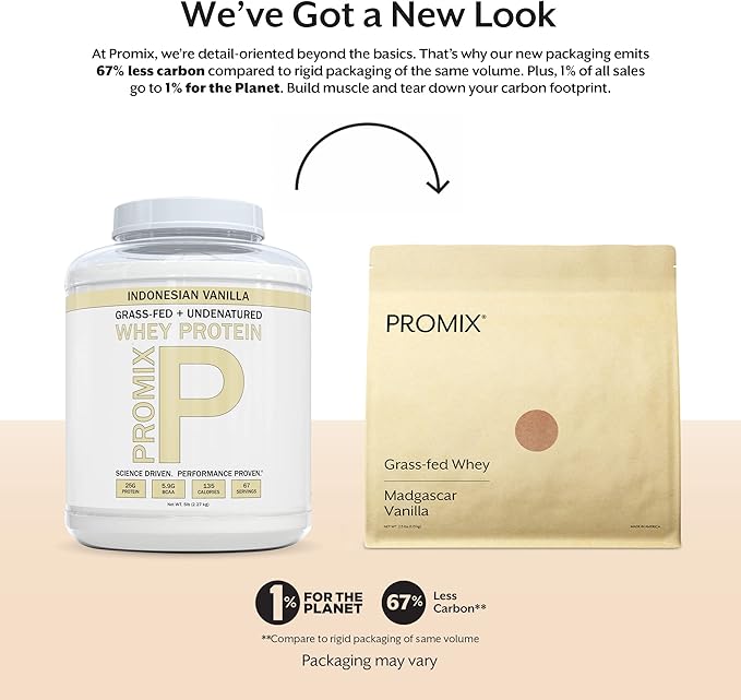 ProMix Nutrition Whey Protein Powder, Vanilla - Grass-Fed & 100% All Natural - Post Workout Fitness & Nutrition Shakes, Smoothies, Baking & Cooking Recipes - 2.5 Pound (Pack of 2)