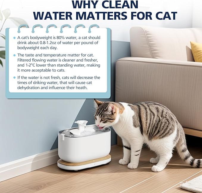 25 Packs Replacement Filters for PETLIBRO Dockstream Cat Water Fountain PLWF005 PLWF115 PLWF105, 12 Months Set of Replacement Filters for Ultra Quiet Pet Water Fountain, 25 Filters and 25 Sponges