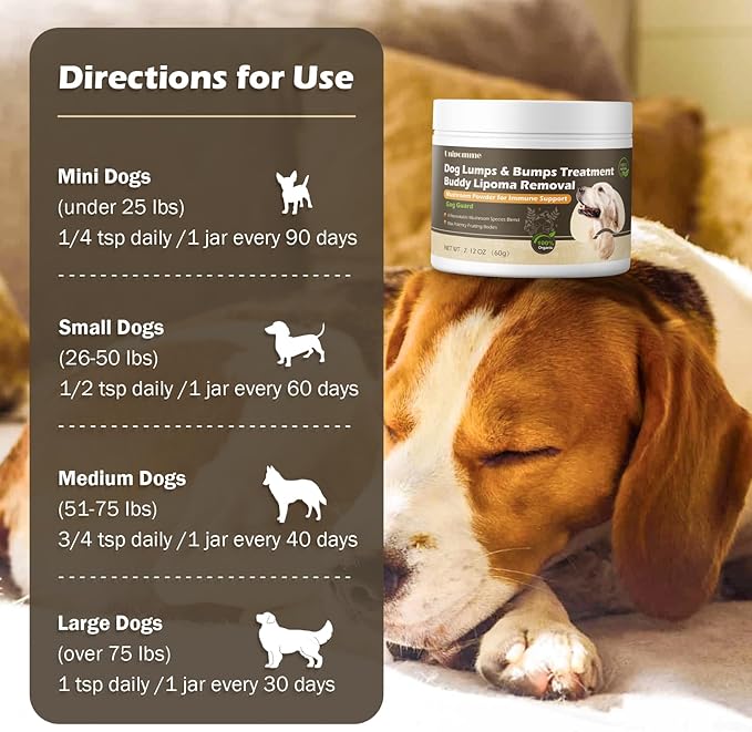 Natural Dog Lumps & Bumps Treatment - Lipoma Supplement for Dogs with Turkey Tail Mushroom Power - Buddy Immune Support & More Energy Guard with Lion’s Mane, Chaga, Reishi, Shiitake Mushrooms