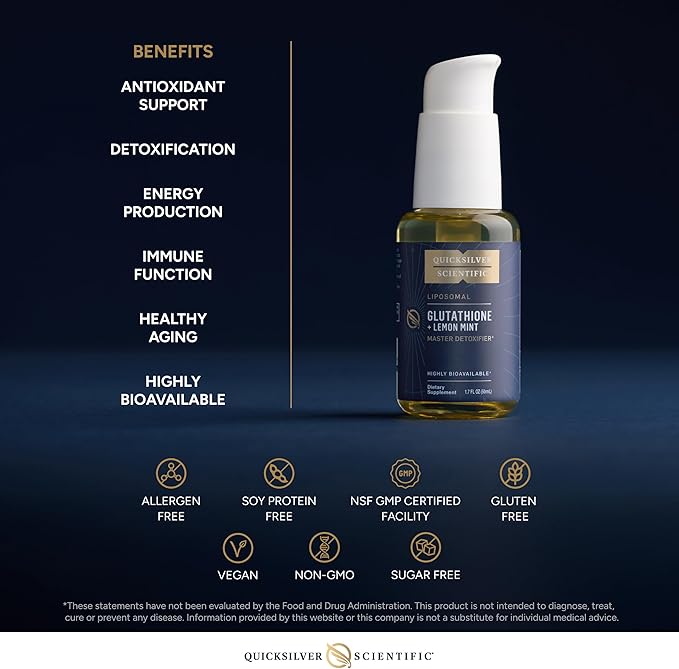 Quicksilver Scientific Liposomal Glutathione - Superior Absorption Oral Glutathione Supplement for Detox & Immune Support - Lemon Mint (1.7 fl oz)