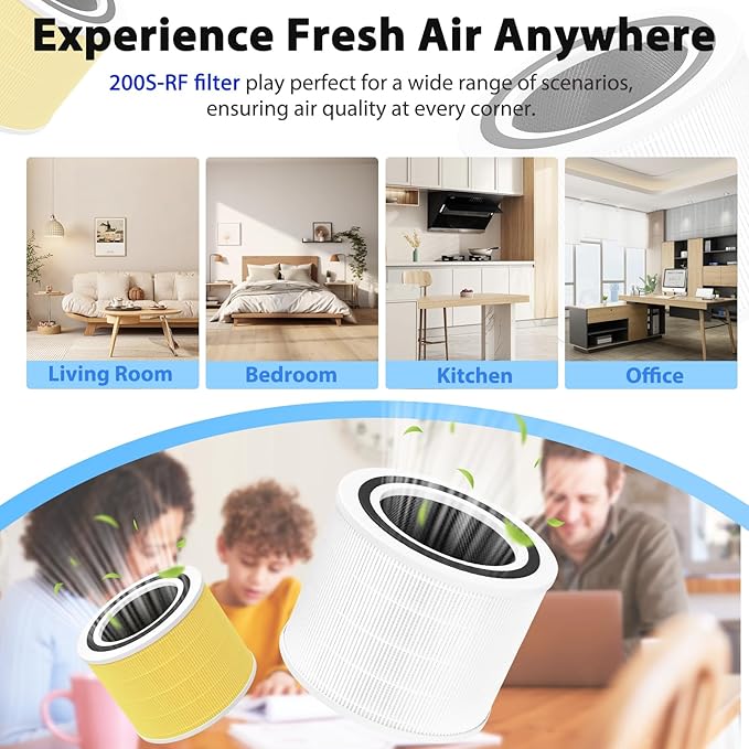 3Pack Core 200S Replacement Filter for LEVOIT Core 200S/200S-P Smart WiFi Air Purifier, 4-Stage Core 200S-P Air Filter Activated Carbon,H13 True HEPA Filter Replacement Part# Core 200S-RF