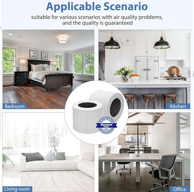 Core Mini Replacement Filter Compatible with LEVOIT Core Mini Air Purifier,Core Mini-P,3-in-1 High Efficiency H13 HEPA Filter, Mini-RF Filter with Activated Carbon,Replace Part #Core Mini-RF,2Pack