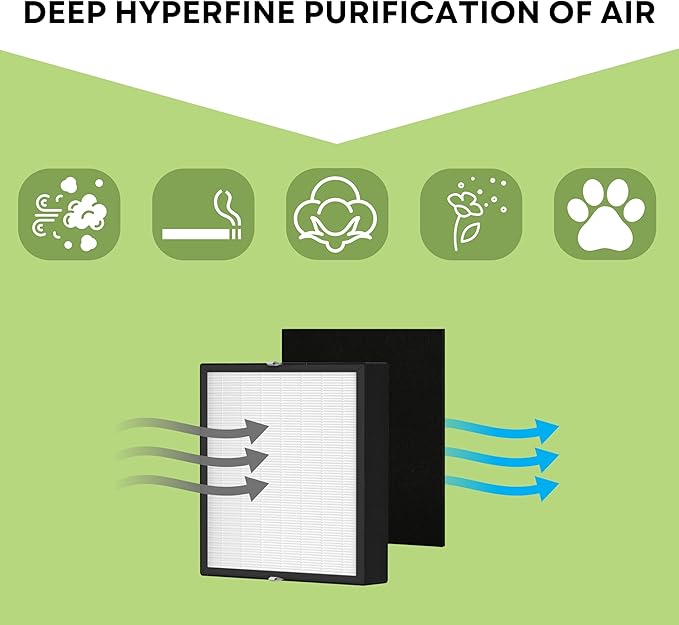 Nispira True HEPA Activated Carbon Pre Filter Replacement Compatible with Breathe Classic Smart Air Purifier BF35 HEPA-Pure. 1 Pack