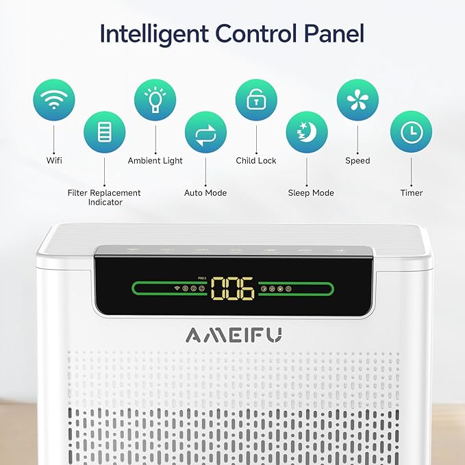 AMEIFU Air Purifiers for Home Large Room, Up to 2600 ft² with Smart WiFi APP Control, Hepa Air Purifier with Washable Filters, PM 2.5 Display for Bedroom, Pets Hair, Pollen, Dander, Smoke