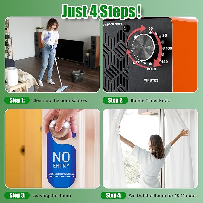 HHGM 128,000mg/h Dual-Fan Ozone Machine Generator High Capacity Ozone Odor Eliminator Odor Removal Air Purifier Ionizer & Deodorizer for Car, Home, Smoke, Pets, Industrial, Basement, Commercial