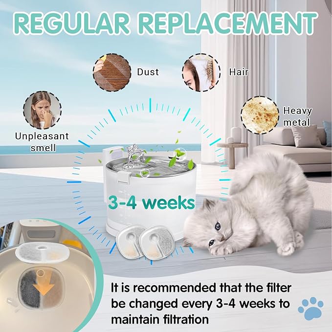 12 Packs Cat Water Fountain Filter Replacements Compatible with E1/E1+ Cat Fountain (2L/67oz), Triple Filtration System Pet Water Dispenser Filter