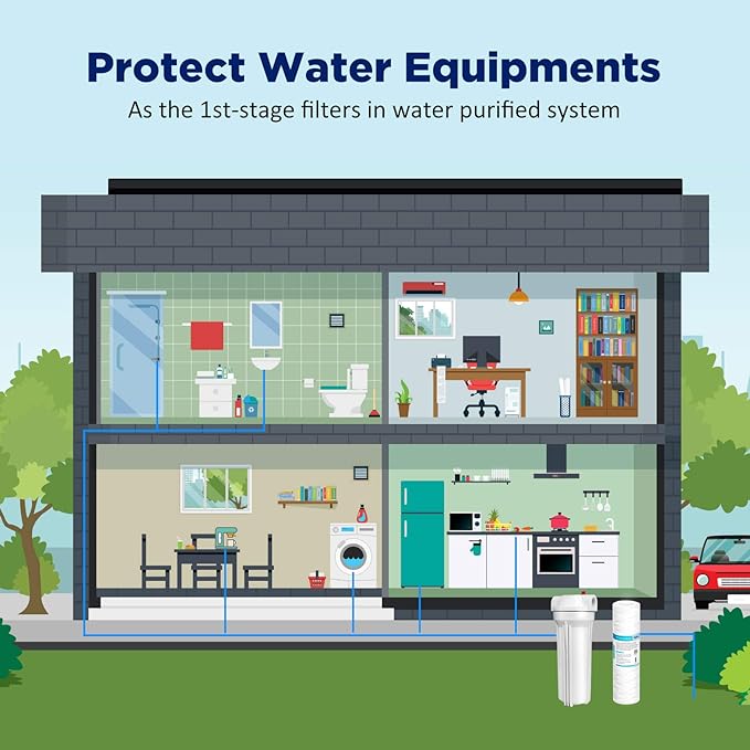 Membrane Solutions 5 Micron 10"x2.5" String Wound Whole House Water Filter Replacement Cartridge Universal Sediment Filters for Well Water - 6 Pack