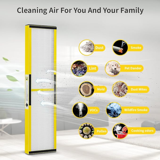 Replacement FLT4100 Filter E Compatible with Guardian AC4100 Home Air Purifiers AC4100CA / AC4150BL, 2 Pack Replacement Filter E Yellow