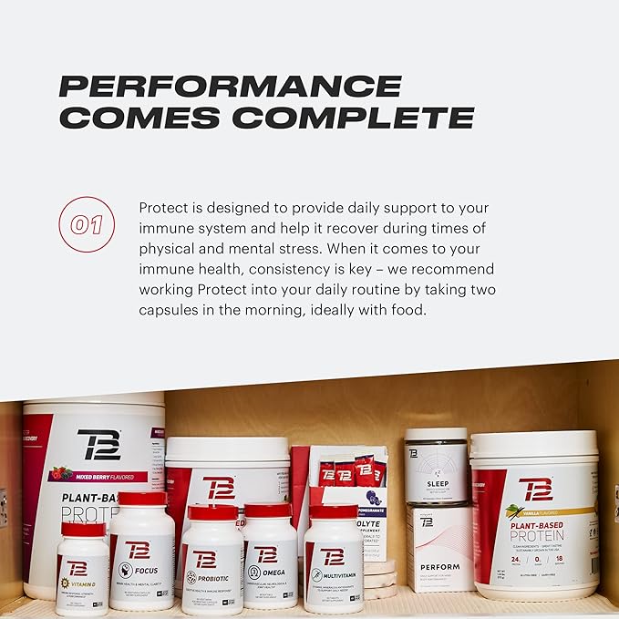 TB12 Protect - Premium 5 in 1 Immune Support Supplement with Zinc, Vitamin C, Beta Glucan, Larch Tree Extract, and Elderberry to Provide Daily Support to Immune System and Boost Energy Levels