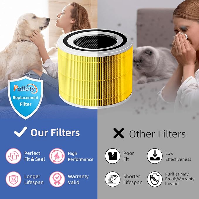 Core 300 Pet Care Replacement Filter for LEVOIT Core 300/Core 300-P/Core 300S Air Purifier,3-in-1 H13 Grade True HEPA with Activated Carbon Filter, Compare to Part No. Core 300-RF,4 Pack,Yellow