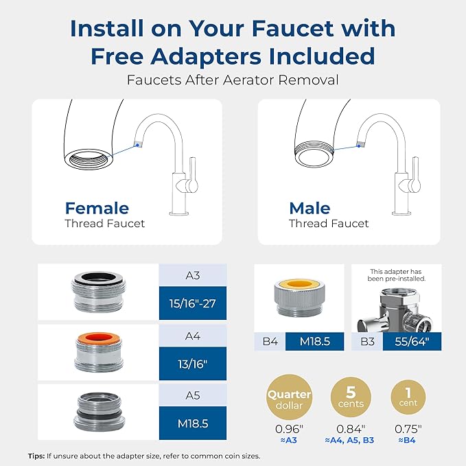 Waterdrop Water Filter for Sink Faucet, 360° Rotating Stainless Steel, NSF Certified Water Purifier for Kitchen Sink, 3 Months Long Lasting Tap Water Filter, Reduce Chlorine, 1 Filters