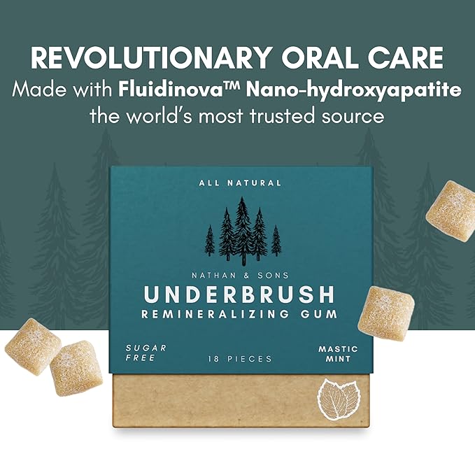 UnderBrush Mastic Mint Chewing Gum – Sugar-Free Xylitol Gum with Hydroxyapatite – No Gluten, Sugar, Aspartame and Sucralose - Tree Sap Chewing Base – 4 Pack