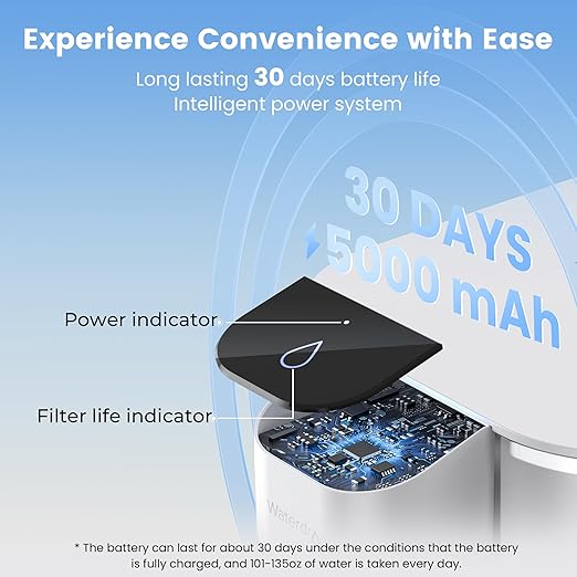 Waterdrop Alkaline Electric Water Filter Pitcher, Rechargeable Water Dispenser, Instant 200-Gallon 15-Cup Countertop Purifier, NSF/ANSI 42, Reduce PFOA/PFOS, Chlorine, Lead, White, with 1 Filter