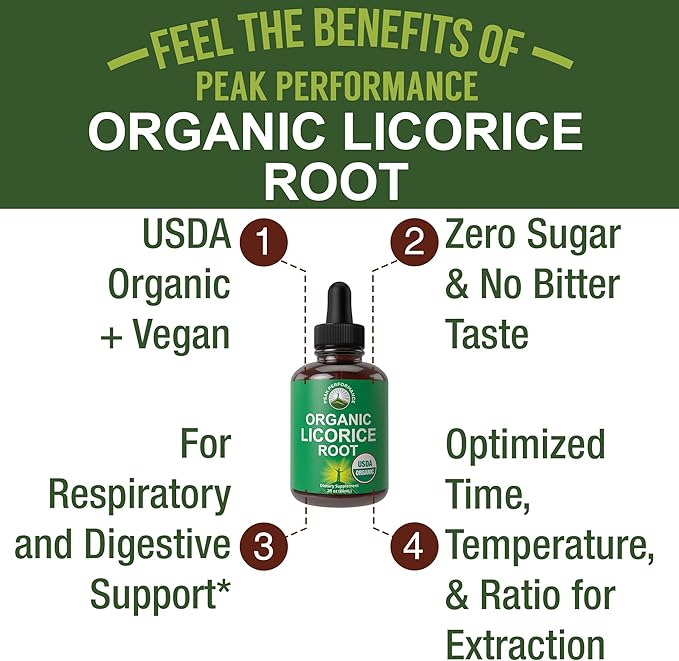 USDA Organic Licorice Root Extract Liquid Drops Supplement. Vegan Tincture for Digestion + Respiratory Health. Extracto de Regaliz Root Oil Herb. Zero Sugar, Gluten Free Supplements for Women and Men