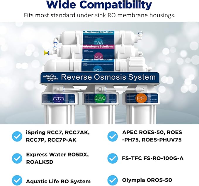 Membrane Solutions Reverse Osmosis Membrane 50 GPD 11.75"x1.75" RO Membrane Water Filter Replacement Fits Under Sink RO Drinking Water Purifier System 1-Pack