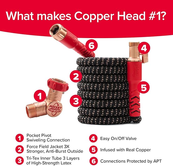 Pocket Hose Copper Head w/New Pocket Pivot Expandable Garden Hose 100FT, AS-SEEN-ON-TV, Swivels 360°, Advanced Tri-Tex Tubing & Force Field Jacket, 3X Stronger, Lead-Free, No-Kink, Anti-Burst w/APT