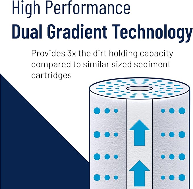 Pentair Pentek DGD-2501-20 Big Blue Water Filter, 20-Inch Whole House Sediment Filter Cartridge Replacement, Dual-Gradient Density Spun Polypropylene, 20" x 4.5", 1 Micron, Pack of 1, White