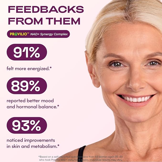 NAD+ Supplements for Women - NAD Resveratrol Supplement with Nicotinamide Riboside, Trans-Resveratrol, PQQ and OPC for Energy, Focus, Healthy Aging - USA Made