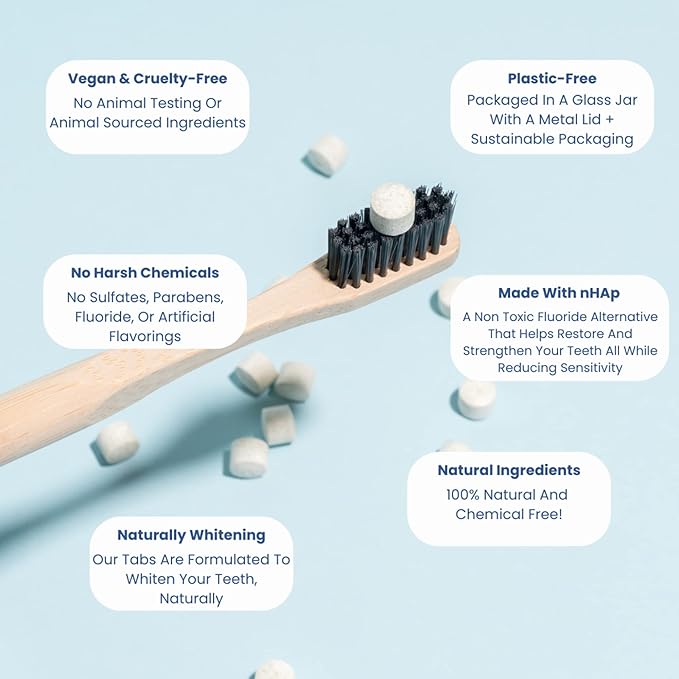 Vital Toothpaste Tabs with Nano-Hydroxyapatite | Naturally Whitens + Remineralizes Teeth | Fluoride & Plastic Free | Combats Sensitivity | Travel & Eco Friendly | Charcoal Mint | 62 Tablets (1 Month)