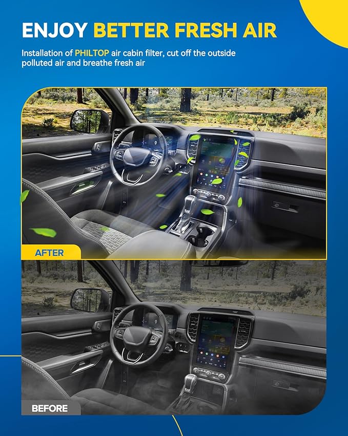 PHILTOP Cabin Air Filter,Replacement for CF10612, 2008-2015 Fortwo, 2016-2017 Fortwo, 2012-2018 Fortwo -L, 2019 fortwo -L with Activated Carbon Filter Up Dust Pollen Odor