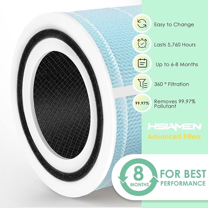 Smoke Remover Filter Compatible with Levoit Core 300 & PuroAir 240 Air Purifier,4-in-1 H13 True HEPA Core 300S P350 Core300-P Filters, Fit Part# Core 300-RF-SR P350-RF, Blue 4-Pack