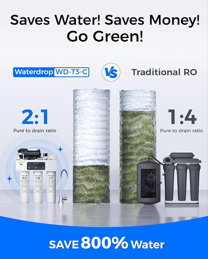 Waterdrop WD-T3-C Reverse Osmosis Water Filter, NSF/ANSI 372 Certified, 8-Stage Under Sink RO Water Filter, 450GPD Tankless Water Filtration System, 2:1 Pure to Drain, BPA Free, Plug-in Required