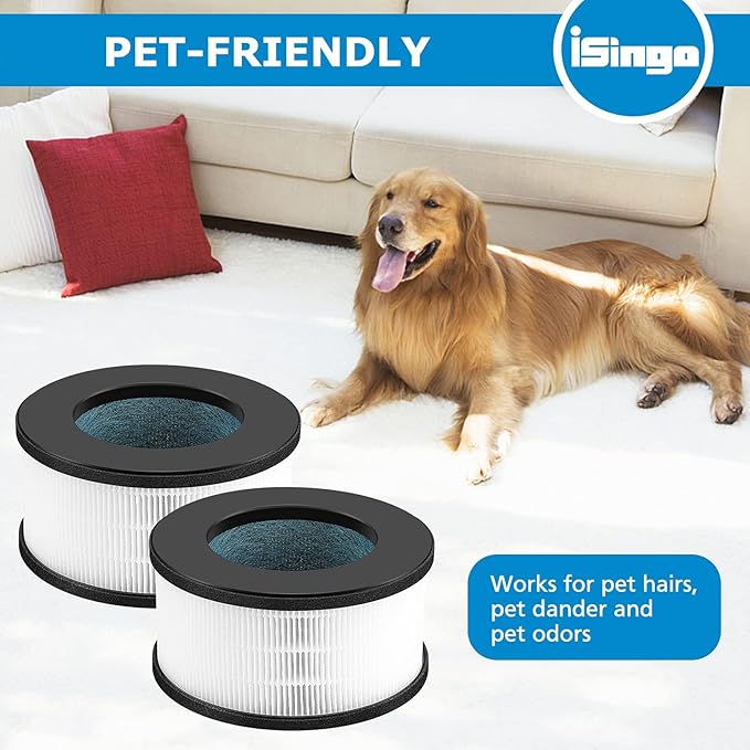 2 Pack AF-3222 HEPA Replacement Filter Compatible with Bulex AF-3222 Device, HEPA Filter and Activated Carbon Filter Set