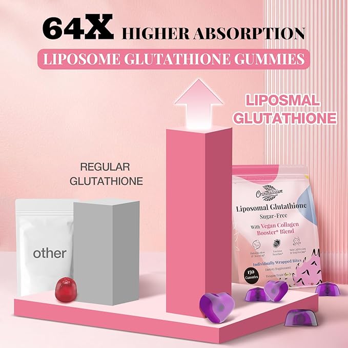 Liposomal Glutathione Gummies 1000MG - Sugar Free Reduced L-Glutathione with Vitamin C & Vegan Collagen - Antioxidant & Skin Wellness - 150 Count