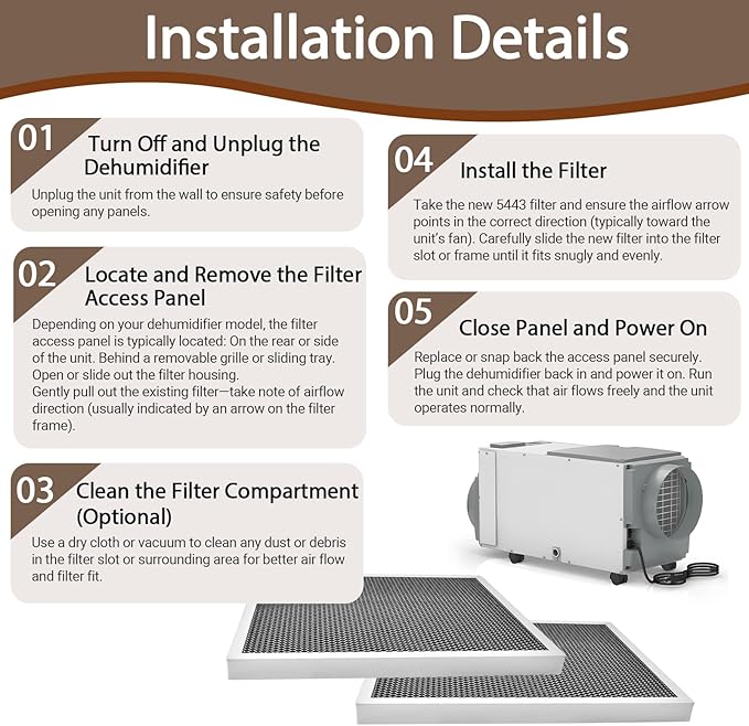 2Pcs 5443 MERV 8 Dehumidifier Filter 12″x 10″x 0.8″ Compatible with Whole-House Dehumidifiers Models 1830 1850 1852 and Ventilation Models 8191 8192