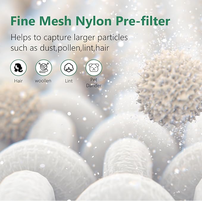 4 Pack HAP603 Replacement Filter Compatible with ECOSELF HAP603 Air Purifier, # RFHAP603, White