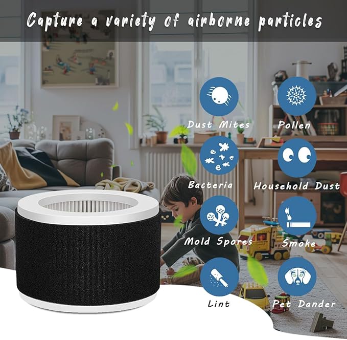 EPI810 True HEPA Replacement Filter, Compatible with KOIOS, MOOKA EPI810 Air Purifiers, 3-Stage Filtration System, 1-Pack