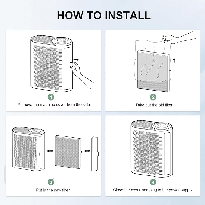 2 Pack MK04 Air Filter Replacement Compatible with AROEVE MK04 MG04JH Air Puri-Fier, 4-in-1 High-Efficiency Filter Suitable for Dust, Pet Dander, Smoke, Pollen,Standard Version
