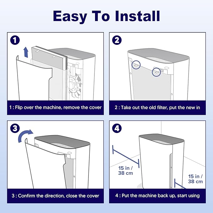 4 Pack Vital 100 Replacement Filter for LEVOIT Vital 100 Air Purifier, H13 True HEPA and High-Efficiency Activated Carbon Filter, Part Number Vital 100-RF
